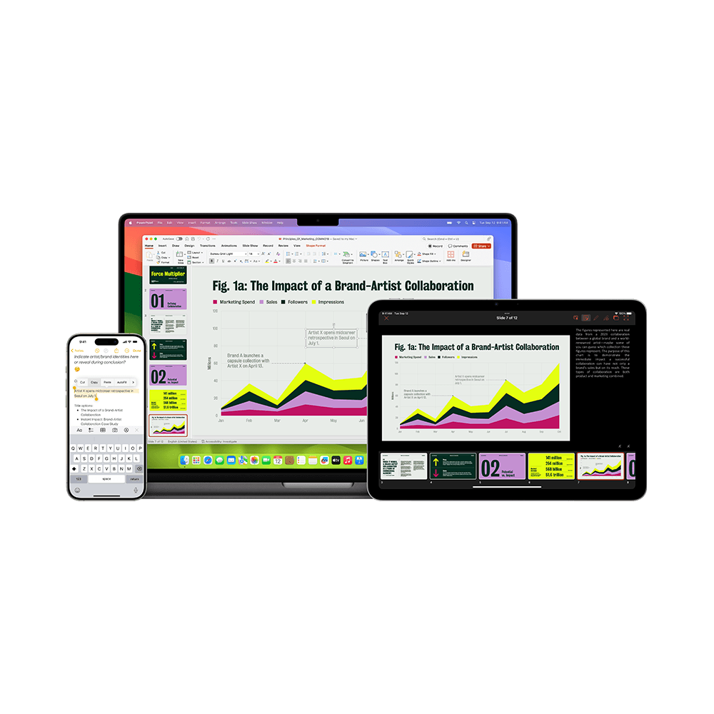 Podrška pri izboru uređaja